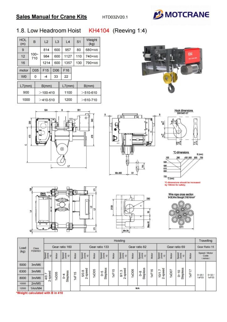5t electric hoist