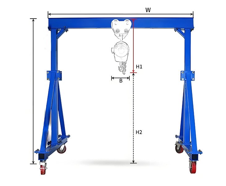 mobile gantry crane