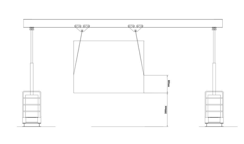 Final lifting point elevation sketch for hydraulic gantry crane lifting height calculation