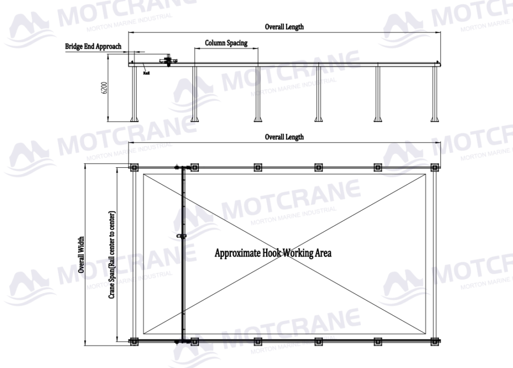 Free standing overhead crane span and runway length with hook working area