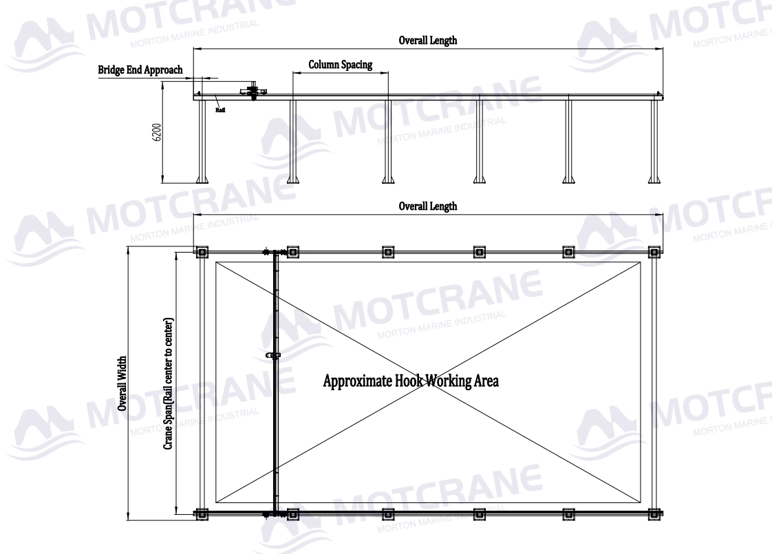 Free standing overhead crane span and runway length with hook working area