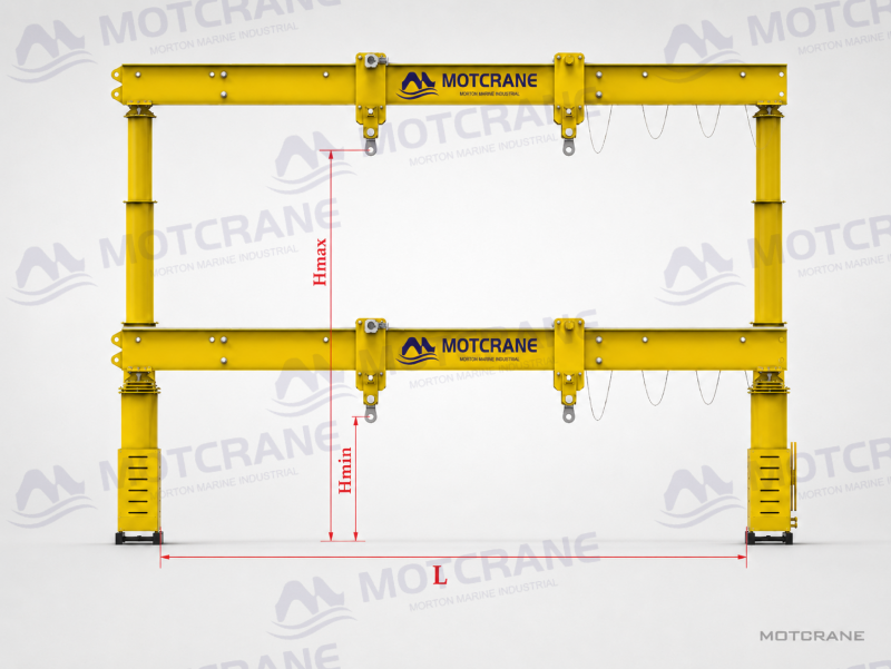 Required lifting height for a hydraulic gantry crane