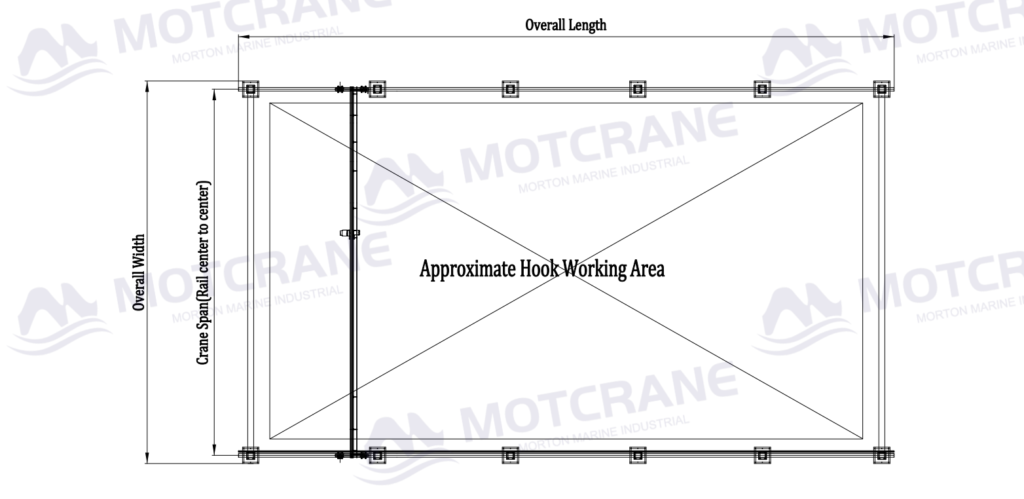 Required hook working area for a free standing overhead crane